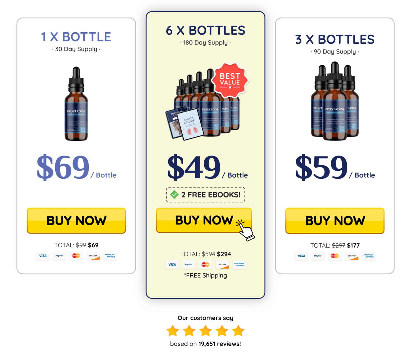 Prostadine supplement two Bottle